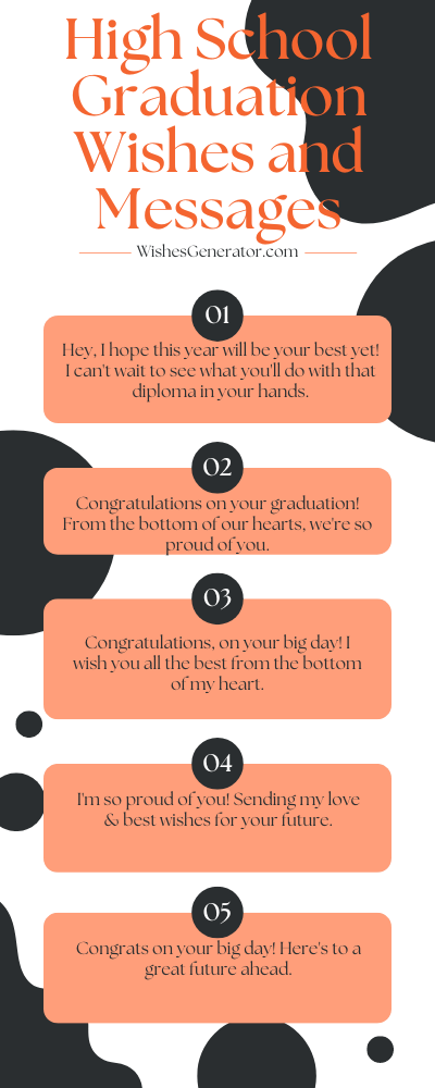 62 High School Graduation Wishes And Messages